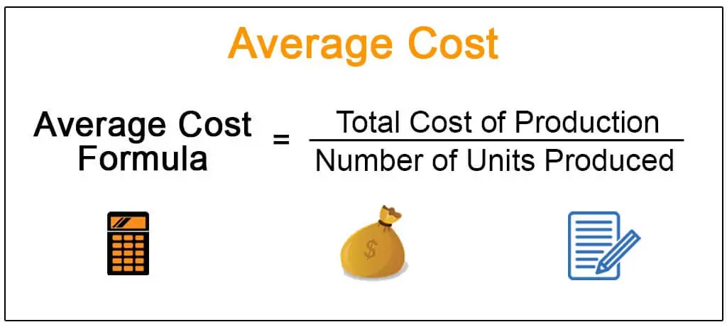 coste promedio